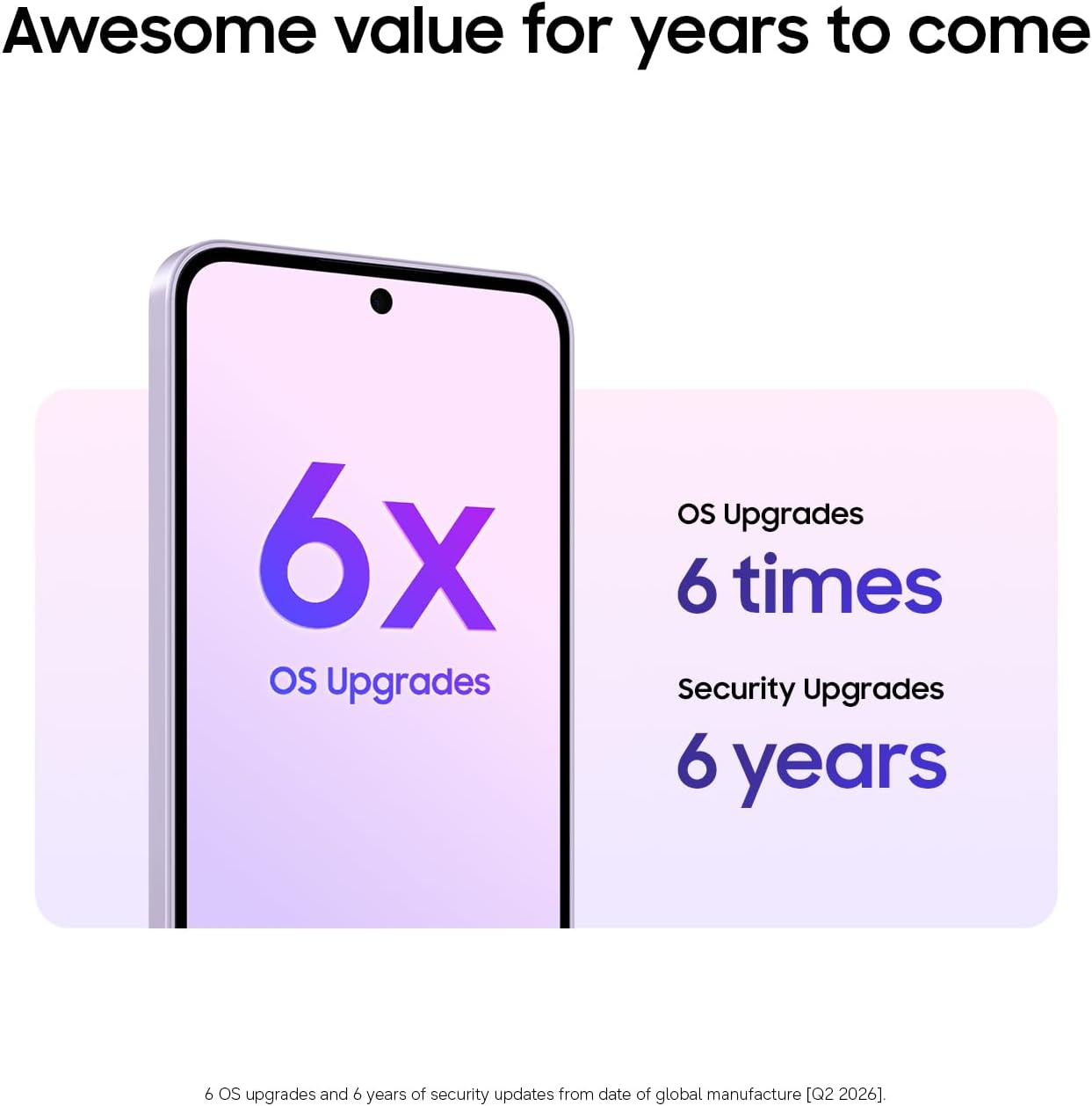 Samsung Galaxy A37 5G - Image 8