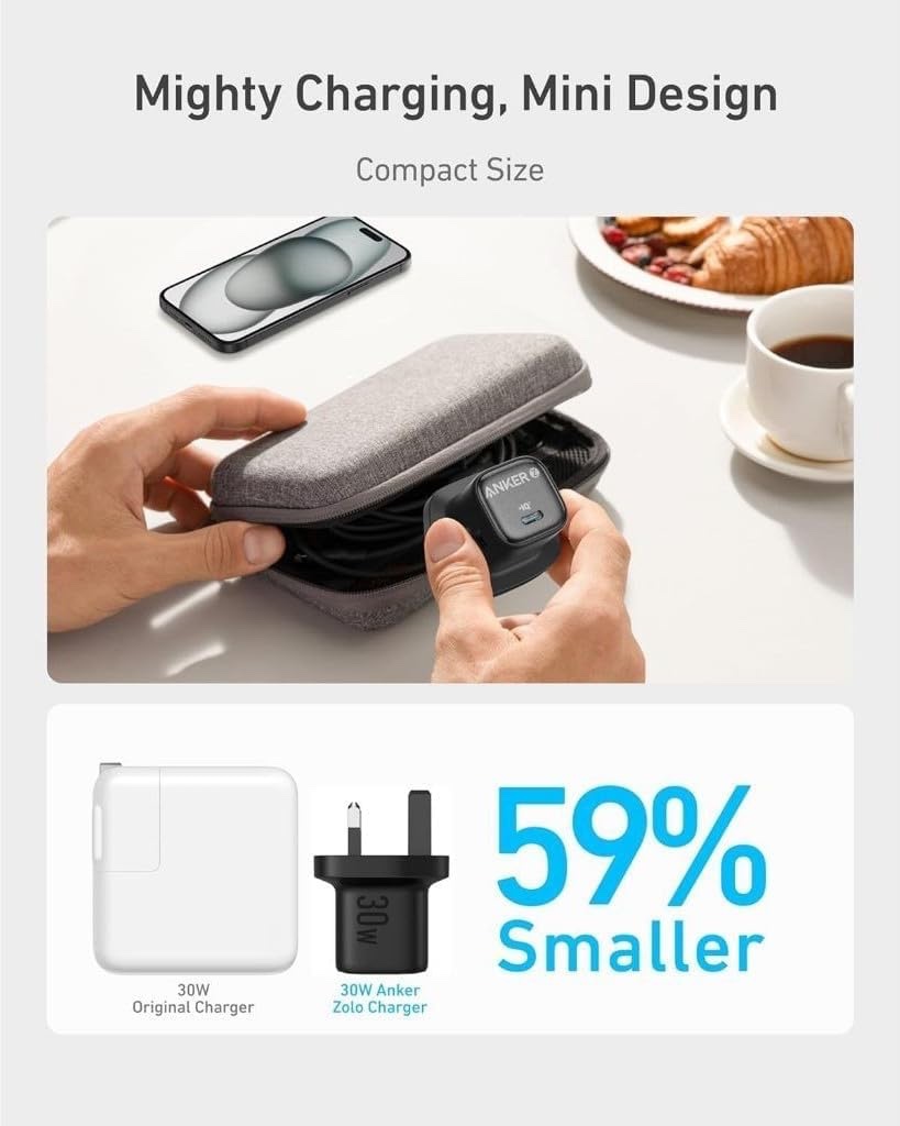 Anker Zolo Charger 20W USB C Adapter - Black - Image 6