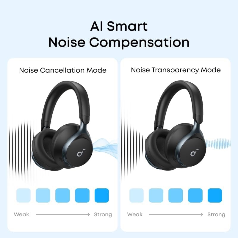 Anker Soundcore Space One ANC Headphones - Image 3