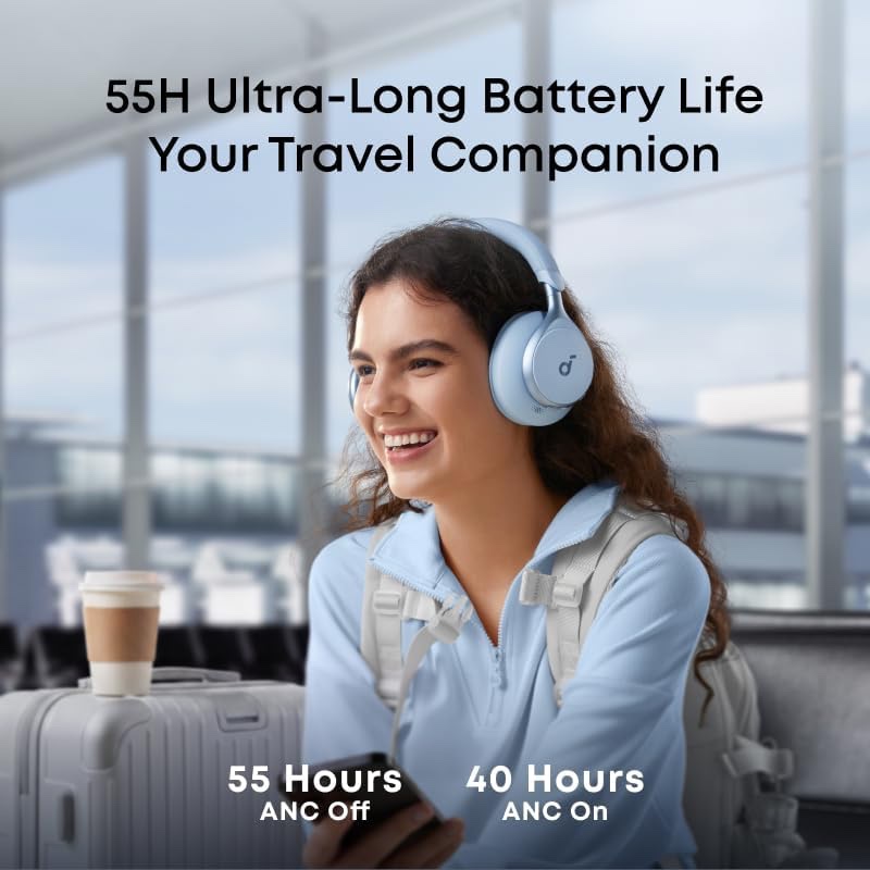 Anker Soundcore Space One ANC Headphones - Image 5